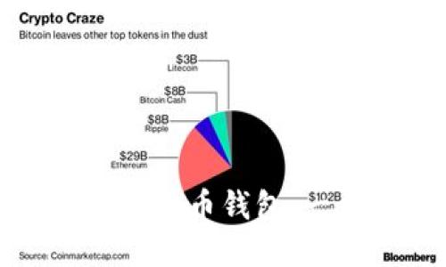 如何轻松创建您的数字货币钱包:一步步指南与最佳实践