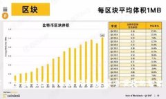 余姚数字钱包：未来支付的创新平台，