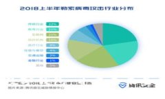 解密Webt数字钱包：开启未来金融的新