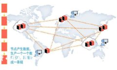 数字货币提取钱包的详细指南：安全、