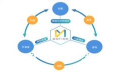 数字钱包重名问题解决指南：如何取消