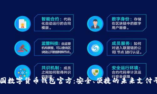 中国数字货币钱包官方:安全、便捷的未来支付平台
