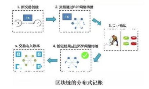 数字钱包源码的查看方式因不同的钱包类型和开发者的平台而异。以下是一些常见的方法和资源，可以帮助您找到数字钱包的源码：

### 1. 开源项目平台
许多开发者将他们的数字钱包源码托管在开源项目平台上，比如：
- **GitHub**：这是一个最大的开源代码托管平台。您可以在GitHub上搜索“数字钱包”、“crypto wallet”等关键词，找到相关的项目。例如，有一些比特币、以太坊等主流区块链的数字钱包源码。
- **GitLab** 和 **Bitbucket**：这些也是常用的代码托管平台，虽然相对GitHub小一些，但也可以找到一些相关项目。

### 2. 加入开发者社区
许多开发者社区，例如 Reddit 的加密货币讨论区、Discord 服务器、Telegram 群组等，都是寻找数字钱包源码的好地方。在这些社区中，您可以与其他开发者交流，获取他们建议和推荐的源码链接。

### 3. 学习平台
一些在线学习平台，如 Coursera、Udemy、edX 等，提供关于区块链和加密货币开发的课程。这些课程中可能包含源码示例，以及相关的开发工具和技术文档。

### 4. 官方文档和资源
许多流行的区块链项目和数字钱包都提供官方文档和开发者资源。例如，以太坊的官方文档中，可以找到与其生态系统相关的多个数字钱包的开发信息和源码链接。

### 5. 独立开发者网站
一些独立开发者或团队可能会在他们的个人网站或博客中发布数字钱包的源码。您可以通过搜索引擎寻找这些资源，关键字可以包括“数字钱包源码”、“开源数字钱包”等。

### 6. 区块链技术论坛
在一些专注于区块链技术的论坛，如 BitcoinTalk、Ethereum Forum，开发者和技术爱好者会分享他们的工作和开源项目，您可以在这些论坛中找到数字钱包的源码或相关的开发讨论。

### 小提示
- **注意版权和许可证**：在使用开源源码时，请确保遵守版权和许可证相关的规定，尤其是在您打算修改或商业化项目时。
- **技术能力**：查看源码本身需要一定的编程知识，建议您具备一定的编程背景，或者有相关的学习计划。

如果您具体需要查看某种数字钱包的源码，可以告诉我更详细的信息，我可以帮您找到更准确的资源。