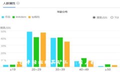 如何在TP钱包中轻松购买矿工费：用户