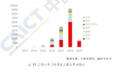 TP钱包与莲接商城：数字资产管理新选