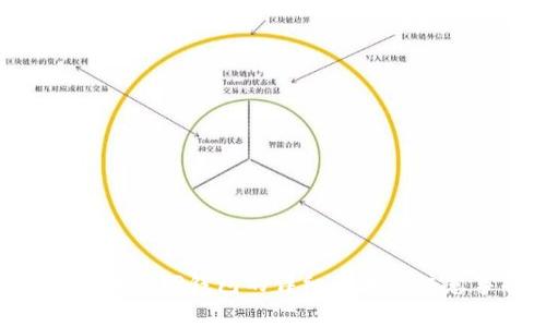 EOS提币到TP钱包的详细步骤与注意事项