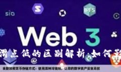 TP钱包滑点高与滑点低的区别解析：如