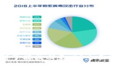 TP钱包转账转错了能找回来吗？全面解