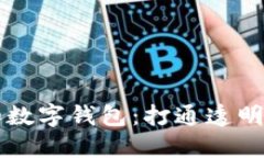 区块链溯源和数字钱包：打通透明与安