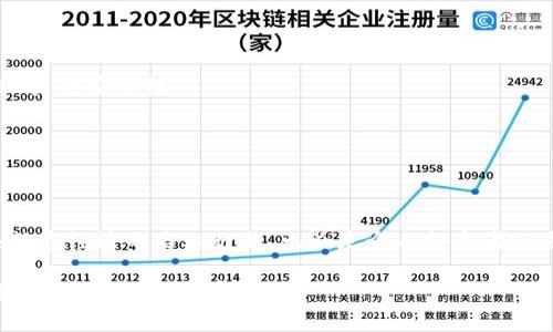   区块链钱包揭秘：如何识别和防范骗局 / 
 guanjianci 区块链钱包, 骗局, 防范, 识别 /guanjianci 

引言：数字货币时代的兴起
随着比特币和其他数字货币的广泛应用，区块链钱包逐渐成为了每个投资者和用户日常生活中不可或缺的一部分。这些钱包不仅提供了存储和管理虚拟货币的功能，还有可能成为人人皆可参与的金融平台。然而，随之而来的却是各类骗局的层出不穷，让不少用户不仅损失金钱，更遭受心理负担。

区块链钱包的基本概念
区块链钱包是一个保存私钥和公钥的工具，而私钥是获取和使用数字货币的关键。每个人都可以通过区块链钱包进行数字资产的存储、交易和转移。这里的“区块链”技术，保证了每一笔交易的透明和不可篡改，但这并不意味着所有的区块链钱包都是安全的。

骗局的类型：多种多样的陷阱
在这个充满机遇的领域，各种骗局层出不穷。区块链钱包的诈骗手段令人防不胜防，以下是几种常见的骗局类型：

h41. 钓鱼网站/h4
钓鱼网站通常伪装成合法的区块链钱包平台，让用户误以为自己在进行正常的操作。但一旦用户输入了私钥或其他敏感信息，诈骗者便可以轻易访问用户的资产。

h42. 恶意软件/h4
一些黑客利用恶意软件入侵用户的设备，窃取存储在钱包中的私钥。无论是电脑还是手机，任何不受保护的设备都有可能成为攻击的目标。

h43. 虚假的投资机会/h4
一些声称提供高额回报的投资项目利用区块链钱包，让用户倾注资金。这类骗局往往在短时间内吸引大量投资者，但最终大多数人只能面临亏损。

h44. 假冒的客户服务/h4
一些诈骗者假冒合法的区块链钱包客户支持，通过社交媒体或电子邮件联系用户，专门提供虚假的帮助。这种情况下，用户可能误以为自己的钱包出现问题，从而泄露敏感信息。

如何识别骗局
虽然这些骗局花样繁多，但在一定程度上，用户可以通过一些特征来识别不法行为。从以下几个方面入手，能有效提高识别的成功率：

h41. 检查网址/h4
真正的区块链钱包官网会有安全的HTTPS协议，用户在登录或进行交易时一定要确保网址正确。如果链接中出现拼写错误或其他异常，绝对要提高警惕。

h42. 查找用户评价/h4
在选择区块链钱包时，不妨在社交媒体或相关论坛上查找该钱包的用户评价。真实用户的反馈能为你提供有价值的参考，帮助避免选择不安全的平台。

h43. 注意隐私政策/h4
正规的钱包服务提供商都会有详细的隐私政策，说明他们如何处理用户数据。如果某个平台没有清晰的隐私政策，最好远离。

h44. 不随意分享私钥/h4
无论在任何情况下，请勿与他人分享自己的私钥和助记词。若有人要求提供这些信息，那么很可能是骗子。

防范措施：筑起安全防线
为了更好地保护自己的数字资产，用户需要在使用区块链钱包时采取一系列的防范措施。这不仅能减少风险，更能增强用户的安全意识。

h41. 使用硬件钱包/h4
硬件钱包是一种专用的设备，用于离线存储数字资产。它的安全性远高于软件钱包，尤其适合长期保管大额资产的用户。虽然初期投入较高，但从长远来看，无疑是更安全的选择。

h42. 更新软件/h4
确保你的区块链钱包软件保持最新版本，安全性更新往往会解决已知漏洞。定期查看钱包提供的补丁和更新是保护自己资产的重要一步。

h43. 启用双重认证/h4
许多钱包现都支持双重认证(2FA)功能。在登录或进行敏感操作时，除了输入密码外，还需通过手机接收的验证码进行验证。这在一定程度上增加了账户的安全性。

h44. 定期审查交易记录/h4
定期检查钱包内的交易记录，确保每一笔交易都是你所进行的。若发现可疑的交易，应立即停止使用该钱包，并寻求专业帮助。

结语：安全才是王道
区块链钱包为我们打开了数字货币的世界，然而在享受便利的同时，也迎来了各种潜在风险。只有了解怎样识别和防范骗局，用户才能安全地在这条数字经济的路上行走。无论是个人投资者还是普通用户，都应该增强对区块链钱包的认识，不断学习相关知识，从而有效保护自己的资产安全。记住，安全的使用习惯才是维护财富的最佳策略。 

在未来，随着区块链技术的不断发展及应用，钱包的安全性也将成为一个越来越重要的话题。用户需要与时俱进，保持警惕，才能在这个快速发展的数字经济中，稳步前行。