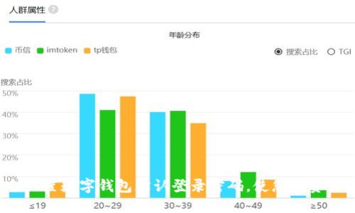 如何安全设置数字钱包默认登录密码,使您的资产更安全?