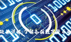 TP钱包国家最新政策详解：了解各国数