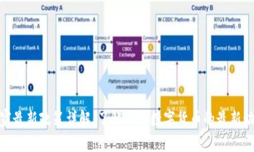 TP钱包国家最新政策详解:了解各国数字货币的最新动态与影响
