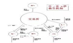   区块链钱包如何实现银行卡转账？深