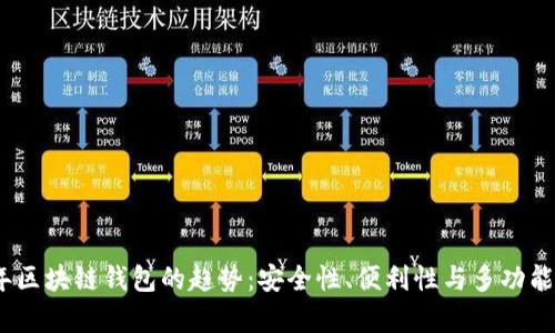 2024年区块链钱包的趋势:安全性、便利性与多功能性并存