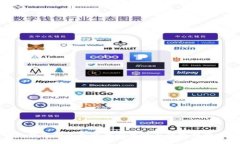 数字钱包充值的必要性与优势解析