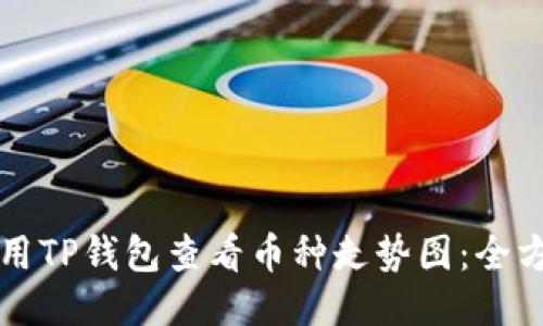 如何使用TP钱包查看币种走势图:全方位指南
