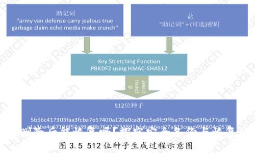 TP钱包被删除后能恢复吗?探究安全备份与恢复的可能性