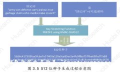 加密货币钱包的英文名称是 ＂Cryptoc