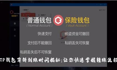 TP钱包薄饼到账时间揭秘:让你快速掌握转账流程