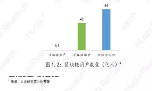 龙港数字钱包:颠覆传统支付方式,开启便捷生活新篇章