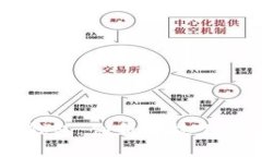 中国数字现金钱包：创新科技下的便捷