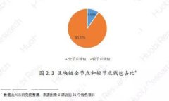 数字钱包超出余额上限的解决方案与使