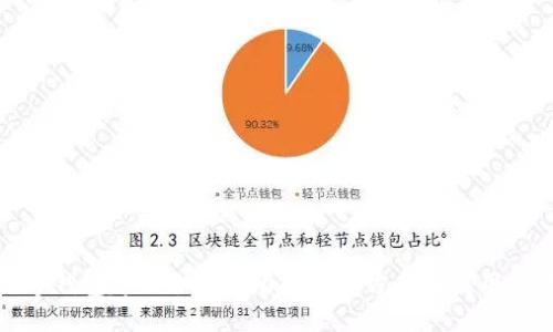 数字钱包超出余额上限的解决方案与使用技巧