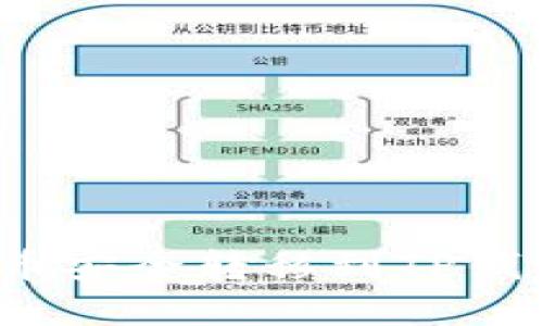 如何将XTZ币安全转移到TP钱包:完整指南