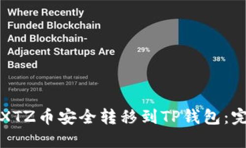 如何将XTZ币安全转移到TP钱包:完整指南