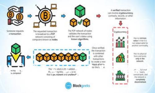 TP钱包转账时提示矿工费不足的解决方案与解析