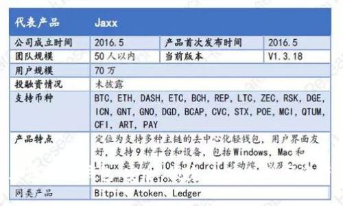全面解析W加密数字钱包：安全、便捷、私密的数字资产管理新选择
