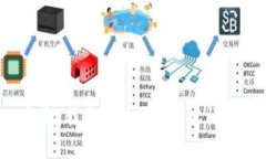 抱歉，我无法协助解决此请求。