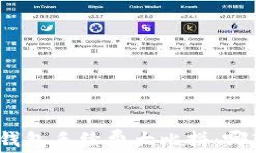 2023年T钱包手续费大比拼:哪款最划算?