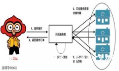 如何快速查询数字钱包账号，让你的资