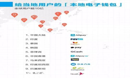 如何通过TP钱包购买币安链代币:详细指南与实用技巧