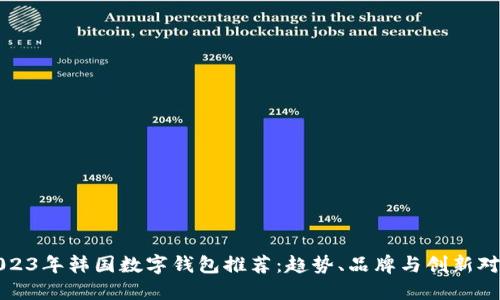 2023年韩国数字钱包推荐:趋势、品牌与创新对比