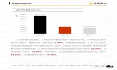 数字钱包的现代优势：如何提升您的生