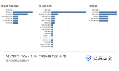mars币加入TP钱包的详细操作指南
如何轻松将MARS币加入TP钱包:全面的操作指南与技巧