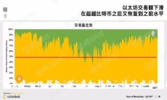区块链钱包可以换种说法为“数字资产