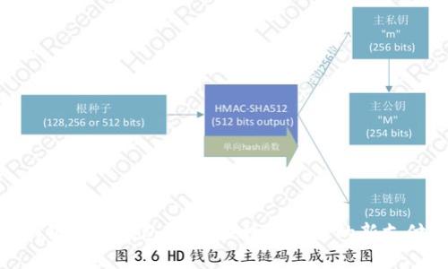 建行网银数字钱包：开启便捷与安全的新支付时代