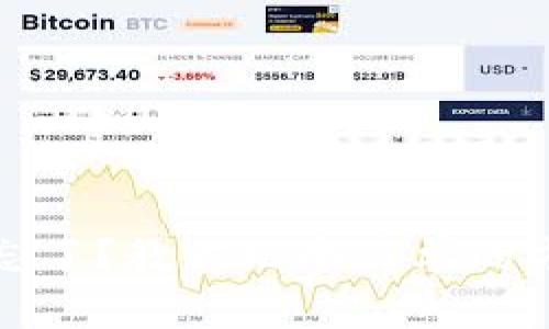 TP钱包密码忘了?教你几个简单的方法快速找回