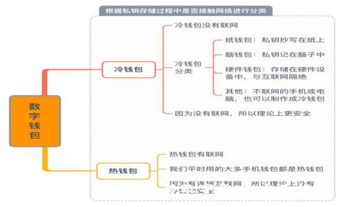 TP钱包如何便捷出售数字货币:全面指南