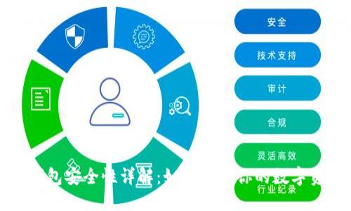 TP数字钱包安全性详解:如何确保你的数字资产无忧