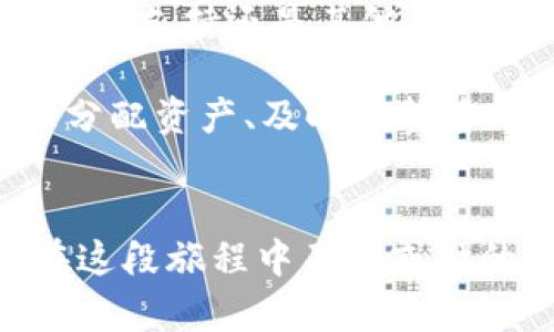 在这个数字货币的时代，许多人对如何将狗狗币（Dogecoin）提到TP钱包（TP Wallet）产生了浓厚的兴趣。狗狗币以其可爱的狗狗头像而闻名，是一种具有有趣背景和社区文化的加密货币。而TP钱包作为一款便捷、安全的数字资产钱包，为用户提供了良好的资产管理体验。在接下来的内容中，我们将详细介绍如何将狗狗币顺利提到TP钱包中。

什么是狗狗币？
狗狗币最初是在2013年以玩笑的形式推出的，灵感来源于当时流行的“柴犬”网络迷因。尽管它的起源并不严肃，但狗狗币很快建立了一个忠实的社区，并且在各种线上活动中获得了广泛的认可。狗狗币不仅仅是一种货币，它还被用于小额支付和在线小费，成为用户之间传递善意和支持的一种方式。

认识TP钱包
TP钱包是一个支持多种主流数字资产的加密货币钱包，最大的优势在于其用户友好的界面以及强大的安全性。TP钱包不仅支持狗狗币，还有以太坊、比特币等多种数字货币，用户可以方便地进行资产管理和交易。此外，TP钱包还支持去中心化应用（DApp），为用户提供更多的区块链体验。

将狗狗币提到TP钱包的步骤
接下来，我们将具体解析如何把狗狗币从交易所提到TP钱包中，确保您能够顺利完成这一过程。

h4步骤一：下载并安装TP钱包/h4
首先，确保您已经下载并安装了TP钱包。可以通过应用商店（如App Store或Google Play）搜索“TP Wallet”进行下载。安装完成后，打开应用并按照提示创建一个新钱包，或导入已有钱包。如果您是新用户，请务必妥善保管您的助记词和私钥，以确保钱包安全。

h4步骤二：获取TP钱包的狗狗币充值地址/h4
打开TP钱包，在主界面上找到“资产”选项，点击进入。然后选择狗狗币，通常它会显示为“DOGE”。在狗狗币页面上，您会看到一个“收款”按钮。点击该按钮，将会生成一个独特的充值地址。请复制这个地址，这是您从交易所提币时所需要的重要信息。

h4步骤三：登录交易所账户/h4
在将狗狗币提到TP钱包之前，您需要登录到您购买狗狗币的交易所账户。这可能是Coinbase、Binance、Huobi等主流加密货币交易平台。在进入账户后，找到您持有的狗狗币，通常会显示在资产列表中。

h4步骤四：进行提币操作/h4
在交易所资产列表中，选择狗狗币，并寻找“提币”或“取款”选项。点击后，会要求您输入提币金额和提币地址。在此处将您在TP钱包中复制的充值地址粘贴进去。确保地址的准确性，不然可能导致资产丢失。输入完毕后，确认提币金额无误。

h4步骤五：进行安全校验/h4
大部分交易所为了保护用户的资金安全，会要求进行一些安全校验。这可能包括发送短信验证码、邮件确认或二次验证（如Google Authenticator）。请根据提示完成这些步骤。确保完成验证后，再次确认所有信息。在确认无误后提交提币申请。

h4步骤六：等待提币确认/h4
提币操作提交后，交易所会处理您的请求，可能需要几分钟到几小时不等。您可以在交易所的提币记录中查看当前状态。在TP钱包中，您可以刷新页面，以查看狗狗币是否已经到账。若到账时间较长，可以稍作等待，或查看区块链浏览器确认交易状态。

h4步骤七：确认到账并管理资产/h4
一旦狗狗币到账，TP钱包会自动更新您的资产余额。您现在能在TP钱包中管理您的狗狗币，可以进行资产的增值操作，或将其用于参与DApp的各类活动。TP钱包的界面设计简单易用，使安全管理和交易变得更为轻松。

总结与注意事项
将狗狗币提到TP钱包的过程相对简单，但仍需小心。在输入各种信息时务必要确保准确性，尤其是充值地址。同时，保护好助记词和私钥，绝对不要将其泄露给他人。此外，建议随时关注市场动态和钱包安全，增强自己的投资意识和风险控制能力。

随着数字货币的普及，越来越多的人开始接触和投资狗狗币。希望以上信息能为您提供有效的帮助，让您在使用TP钱包时，享受到便利与安全的数字财富管理体验。如果在操作中遇到任何问题，建议咨询TP钱包的客服或者查阅官方帮助文档，确保安全无忧。未来，随着区块链技术的发展，相信数字货币的使用会更加广泛，让我们共同期待。

进一步探索狗狗币的魅力
狗狗币不仅仅是一种交易工具，它还具有广泛的社区文化背景。参与狗狗币社区的用户们，一直以来都在努力去推动狗狗币的应用与普及。无论是在慈善活动、社区支持还是其他创意项目中，狗狗币这种轻松、幽默的品牌形象使其在用户中建立了良好口碑。参与这样一个积极向上的社区，也是一种精神上的享受。

记住，在数字货币投资中，教育是非常重要的一部分。了解各种加密资产的特性与趋势，为自己的投资决策提供有力支持。无论是狗狗币还是其他数字货币，合理分配资产、及时调整策略，都是获得成功的重要因素。

致我们的未来
狗狗币的故事仍在继续，而我们则是这段历史的参与者。随着技术的发展和用户群体的不断扩大，狗狗币的未来可能会展现出更多的可能性。而TP钱包则是你在这段旅程中不可或缺的伙伴，助你轻松管理您的数字资产，迎接更多的数字未来。