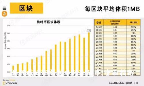 如何找回TP钱包中移除的币:全面指南