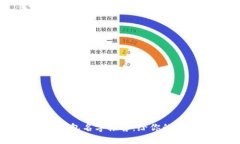 独一无二的个性数字钱包名字推荐：给