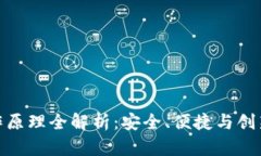 加密钱包工作原理全解析：安全、便捷