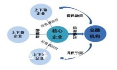 探索BNB与TP钱包：手续费及其背后的经