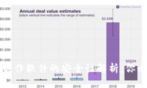 TP钱包资产截图制作软件的安全性解析:你必须知道的关键点